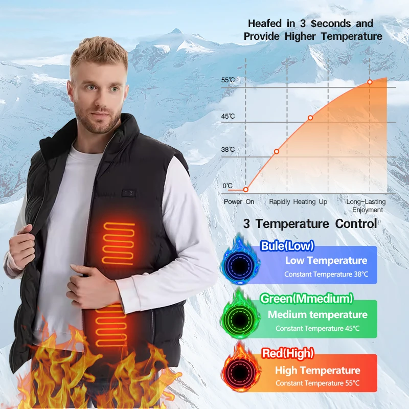 Smart Temperature Control Heating Vests for Winter Rechargeable Electric Heated Vest Mens