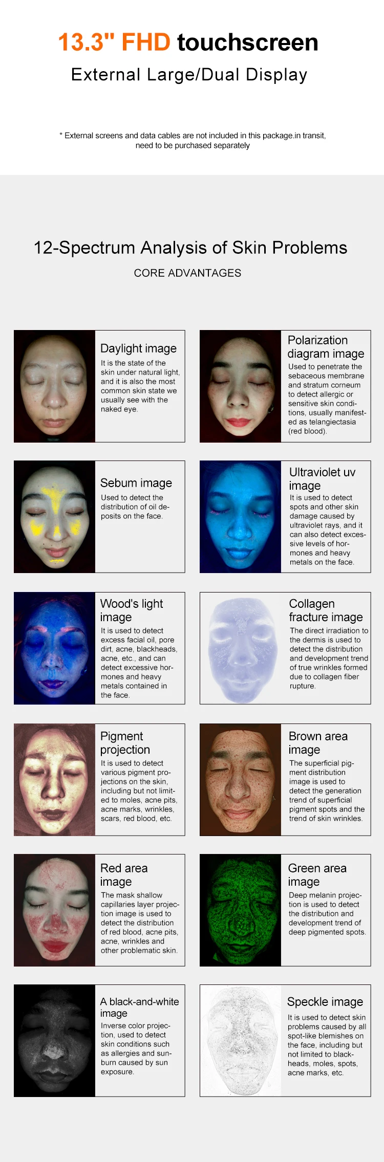 Professional 3D Facial Skin Analyzer for Clinics with Advanced Acne ...