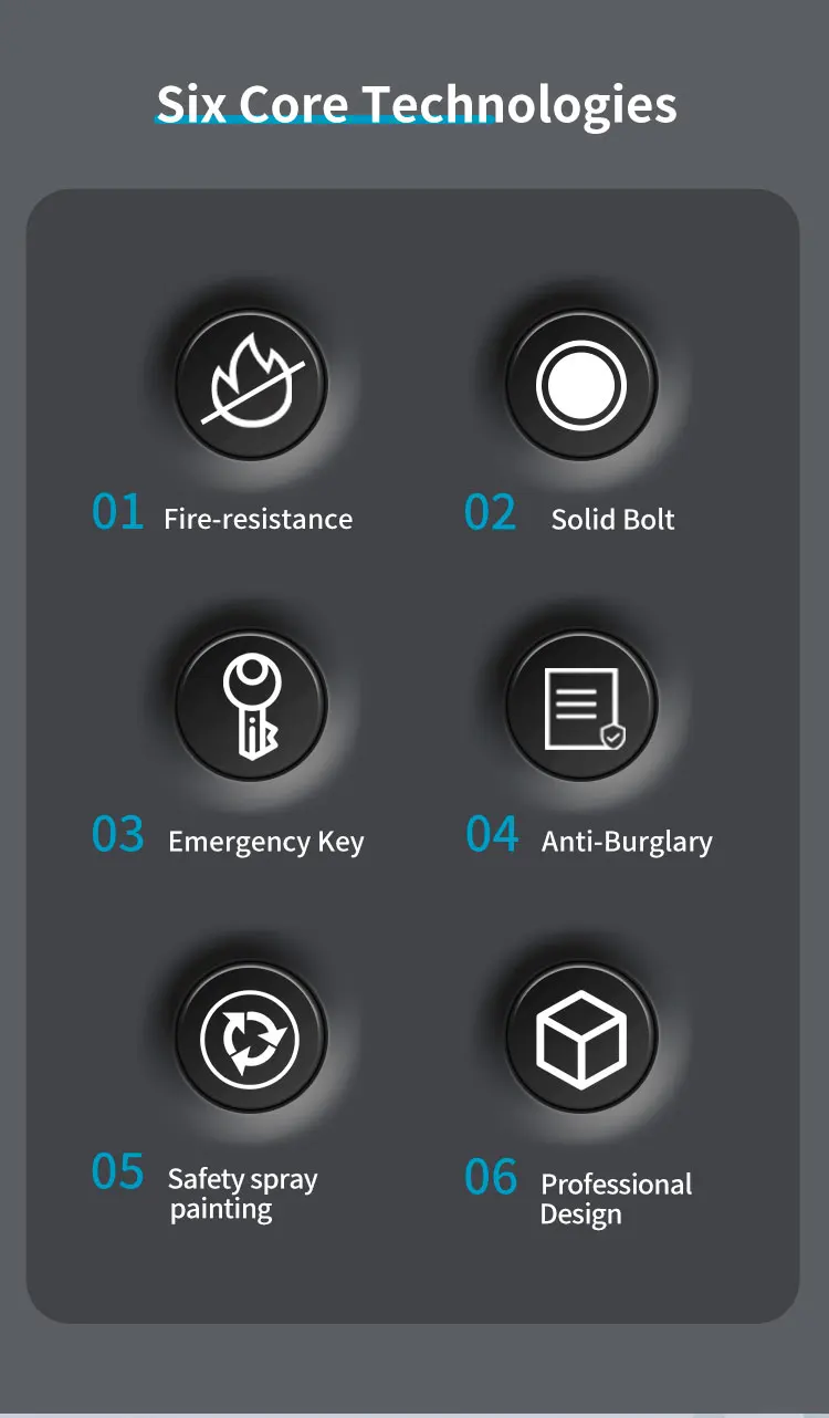 CEQSAFE China Electronic Steel 2 Hours Fire Rating Fire Proof Safe Box factory