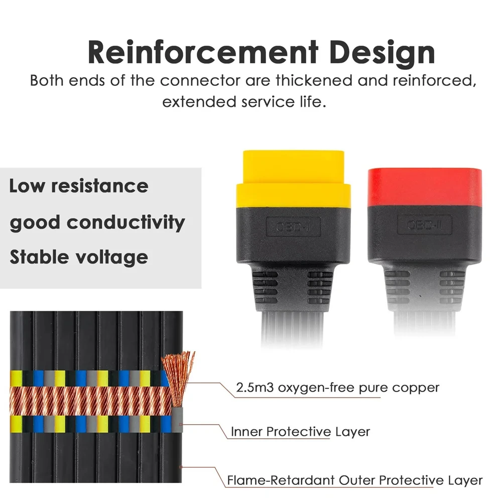 New 36CM OBD2 Extension Cable for Launch X431 for Car Application