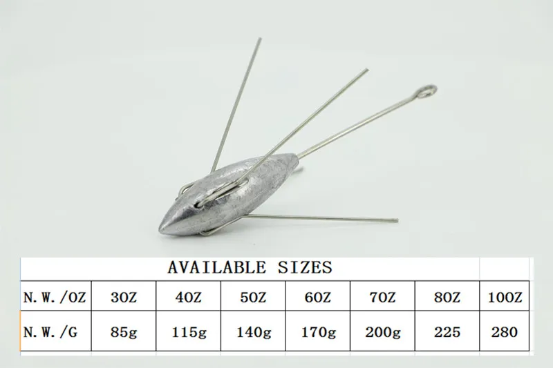 Yonghuang ZZX0 85g Breakaway Sinkers, claw-shaped