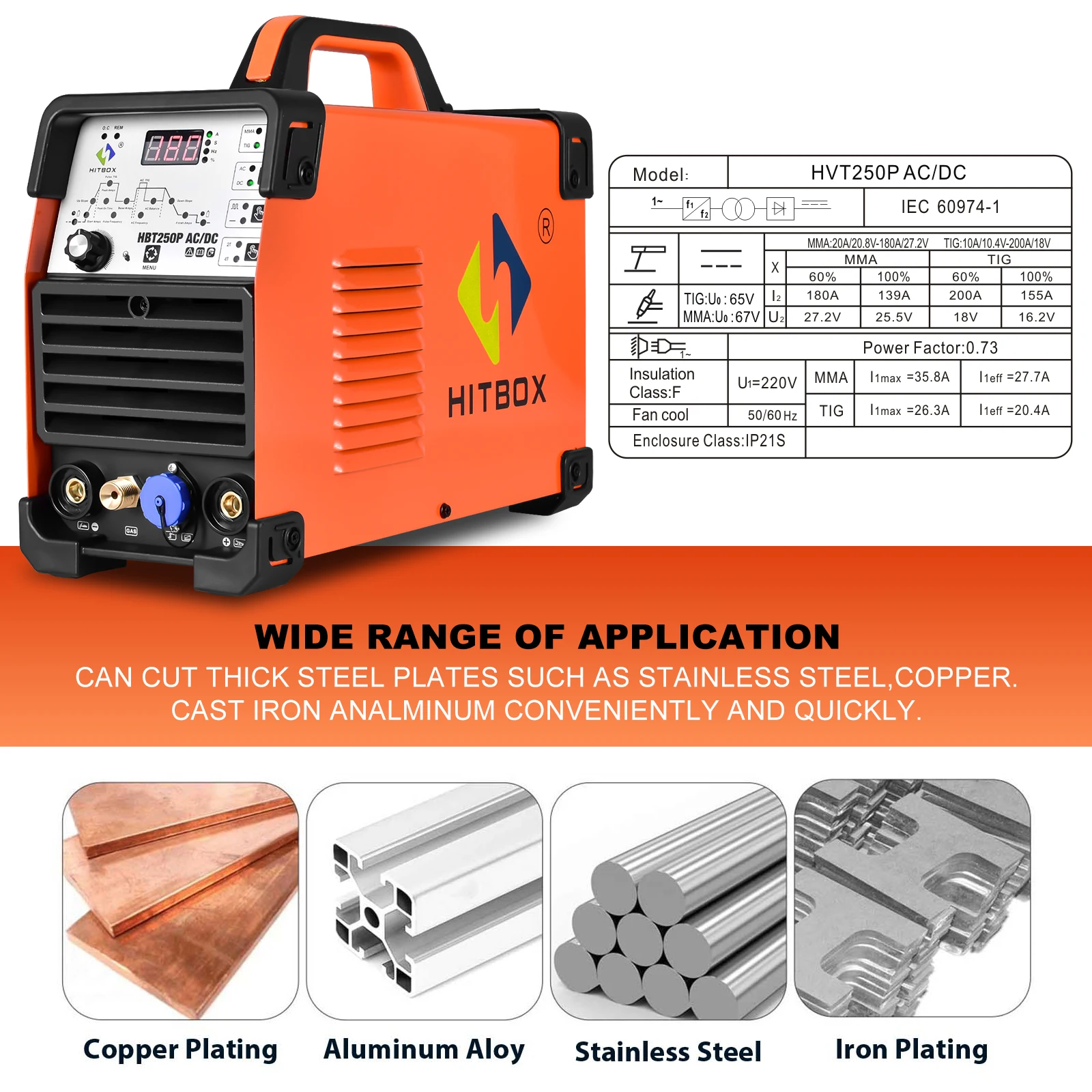 Average Salary Of A Tig Welder