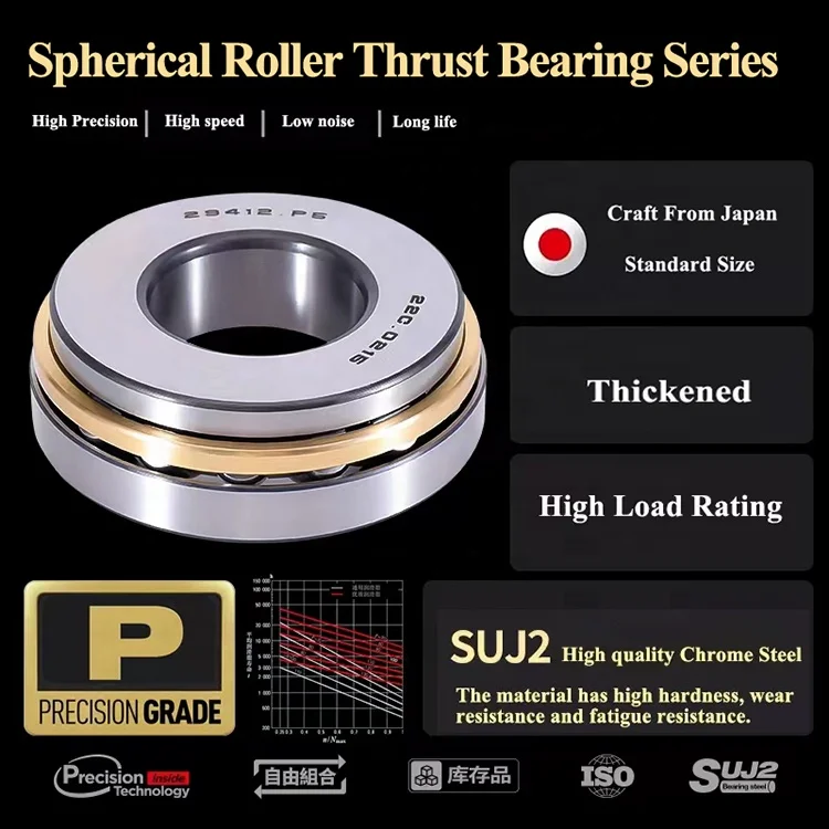 29417 Spherical Thrust Roller Bearings - Durable & Versatile