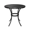 Table7