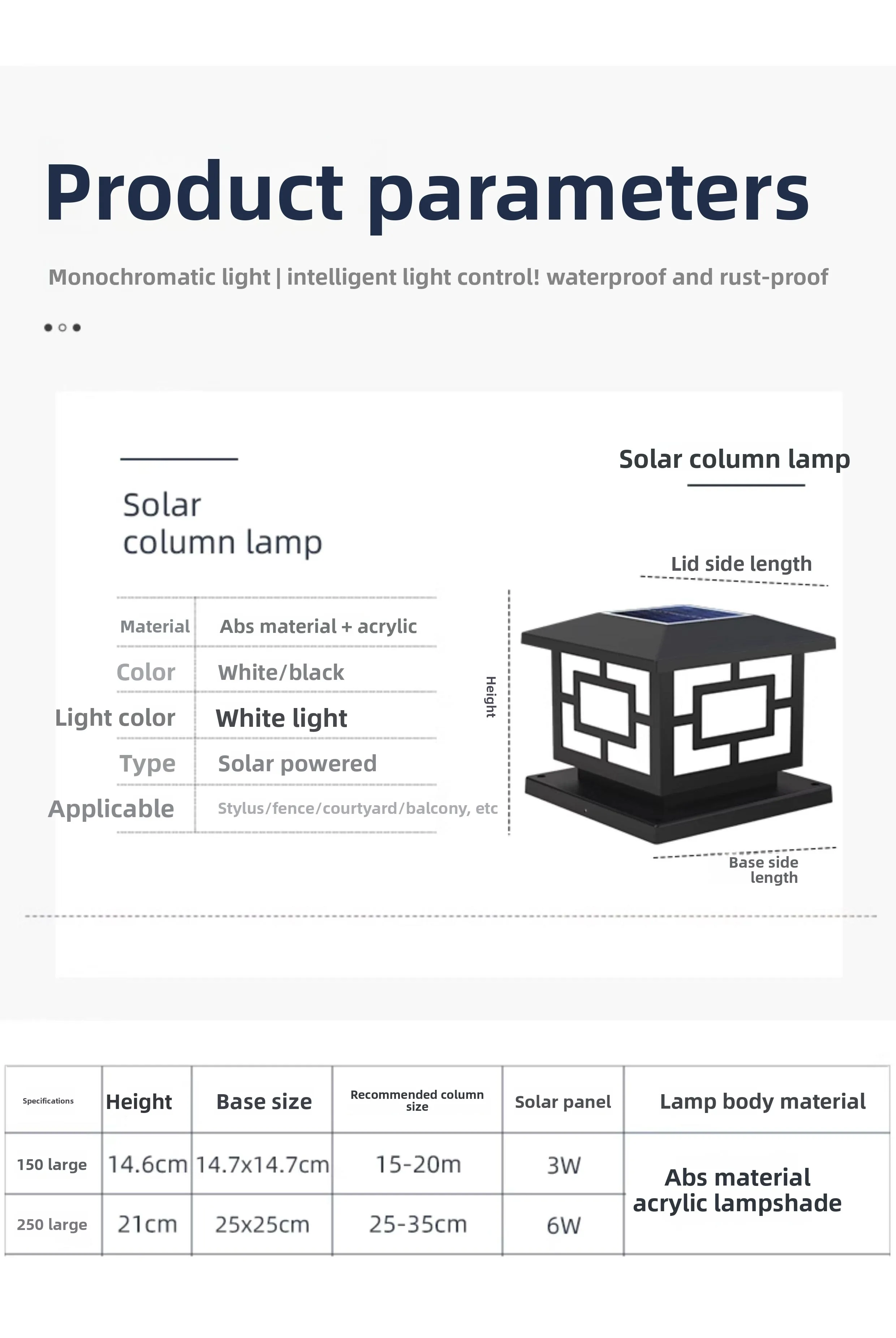 Specifications