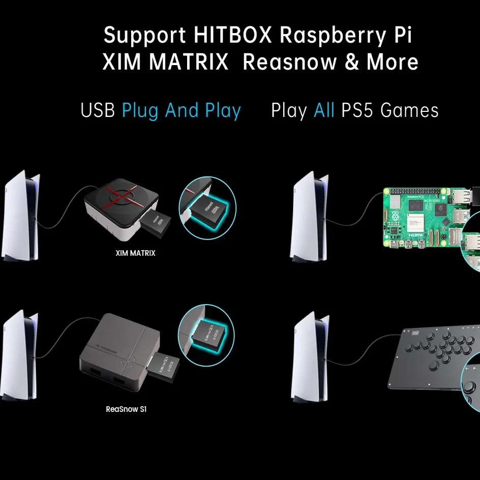 Besavior P5 General for PS5 Game Activating Device - Dual Player