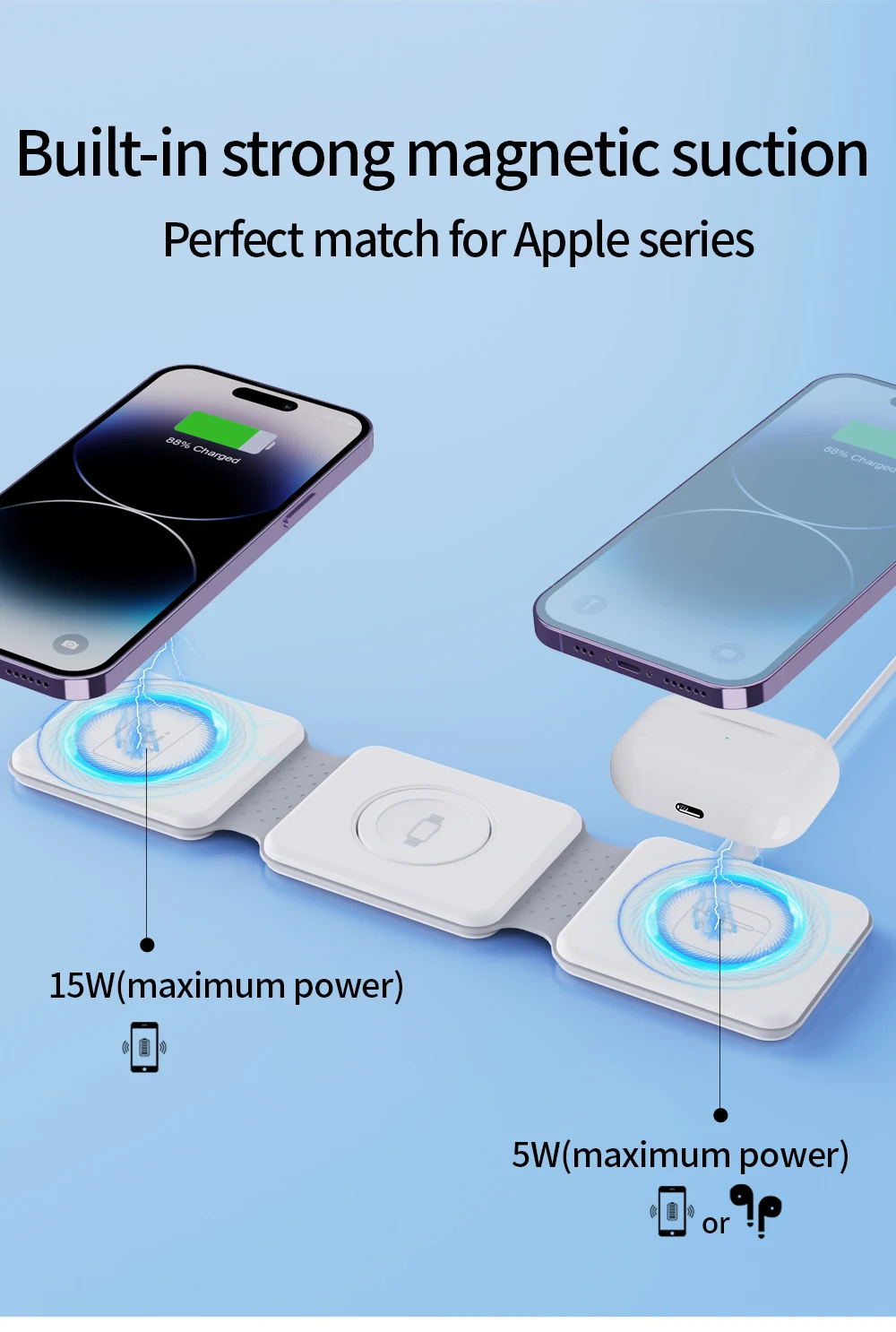 15W 3-in-1 Wireless Charger Holder Convenient Charging for Multiple Devices Including Watches IPhones Headphones Made PC