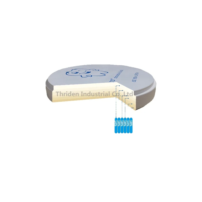 OD98*14mm 3D multilayer Dental 3D Multilayer zirconia disc for cad cam milling machine dental zirconia block