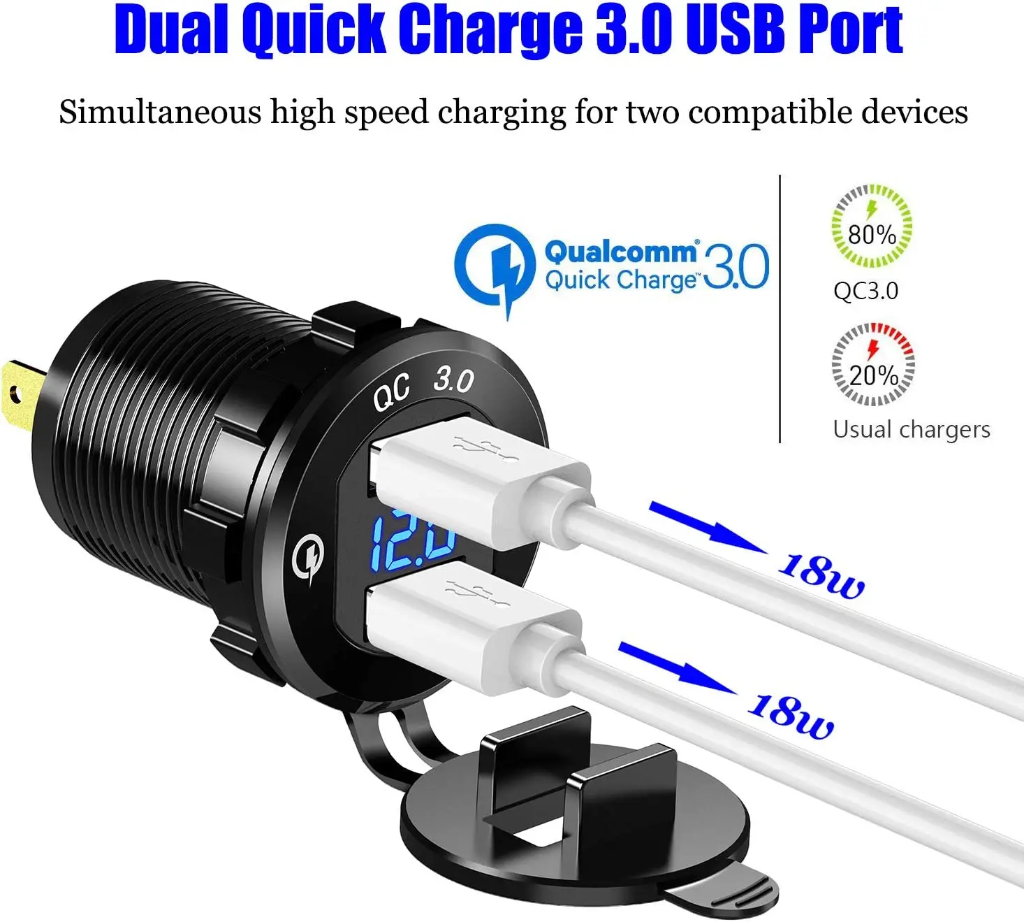 Quick Charge 3.0 Dual USB Charger Socket Waterproof Power Outlet Fast Charge with LED Voltmeter for 12V/24V Car Boat Marine ATV