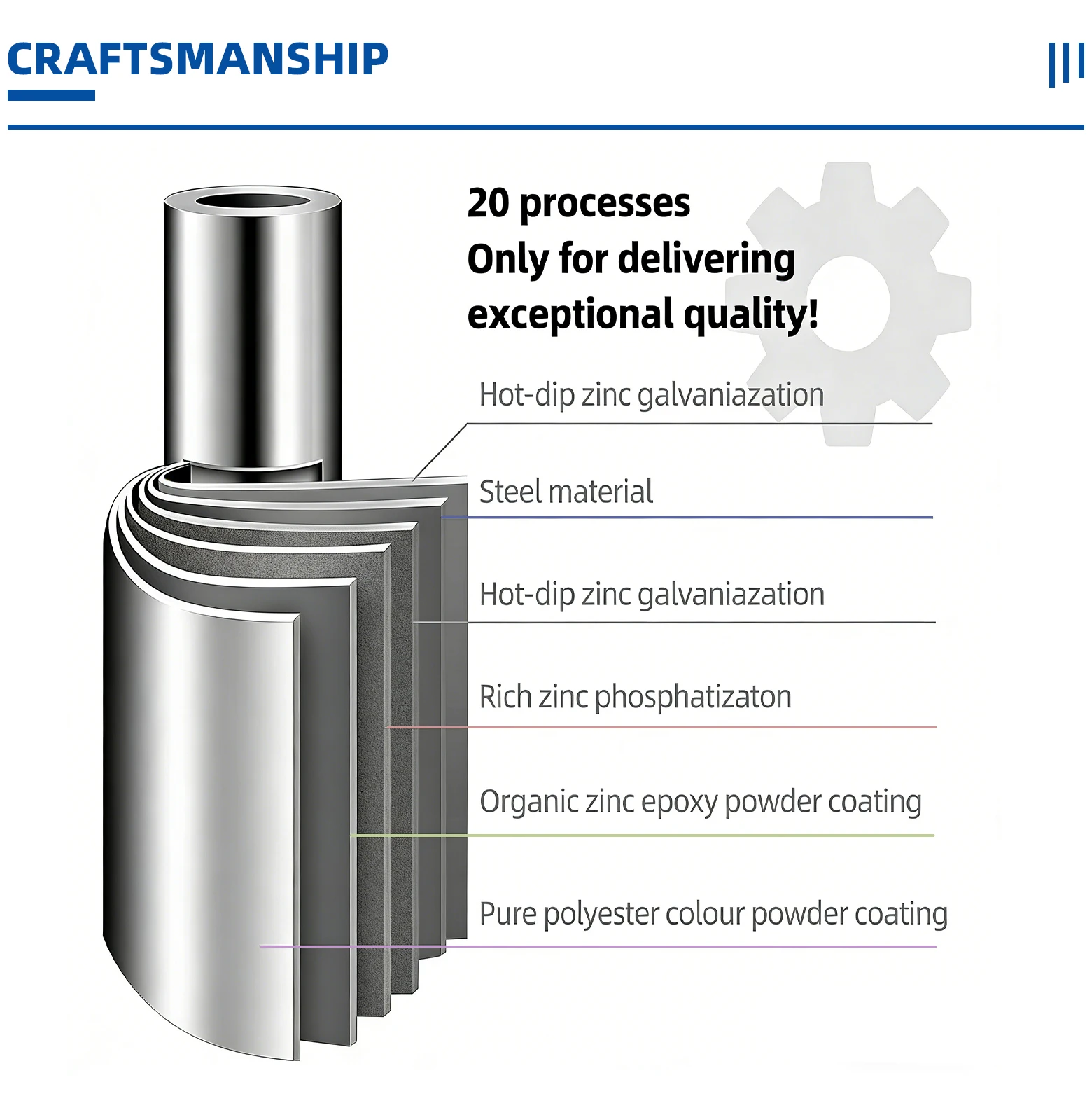 product popular 6 foot aluminium horizontal slat screen louver waterproof garden home fence panels metal horizontal slats fence hardware-7