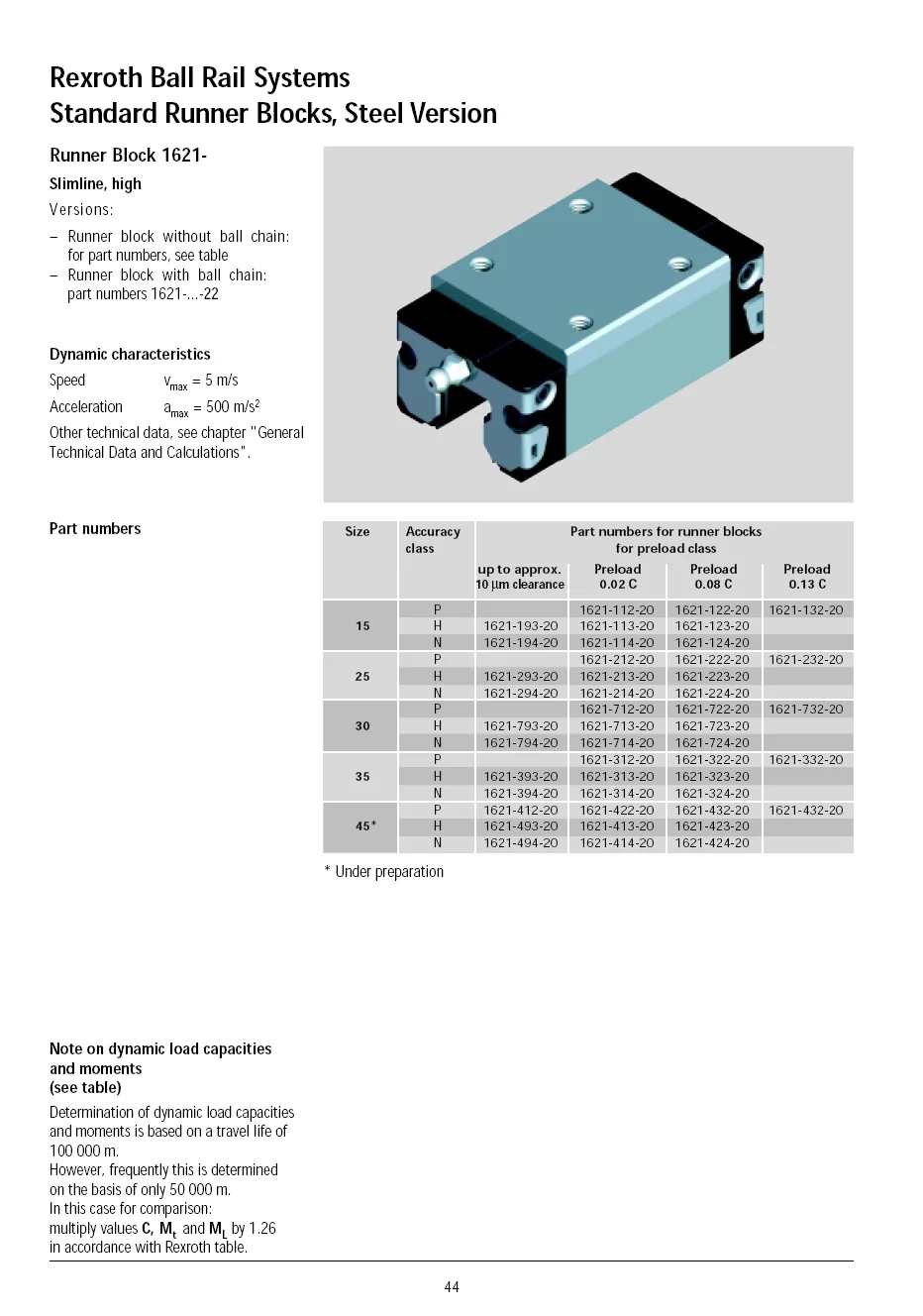 Rexroth Linear Guide Slide Rail Runner Block R162121220 R162122220 ...