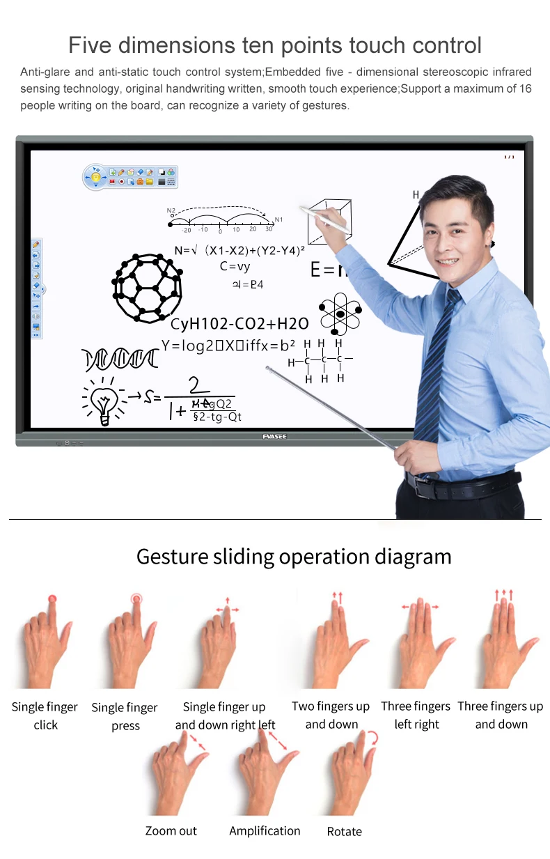 04Interactive Whiteboard Flat Panel  4K Conference Display Touch Smart Digital Board for Classroom.jpg