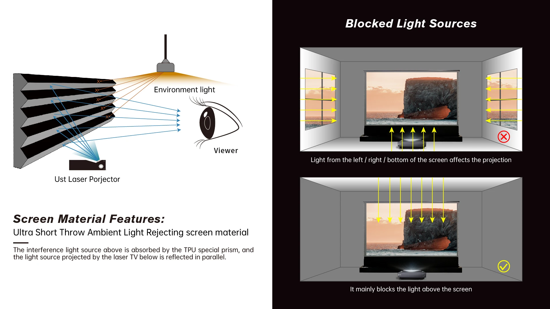 Hisense laser cinema px1h