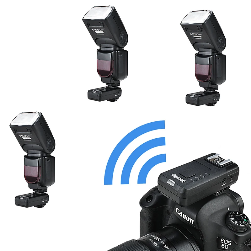 Jual remote flash canon RS80N3 - Jakarta Barat - bike for bread | Tokopedia