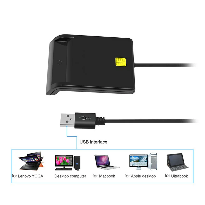 ID Chip Smart Card Reader Single Slot Usb Credit Card Reader Writer Sim Card Reader