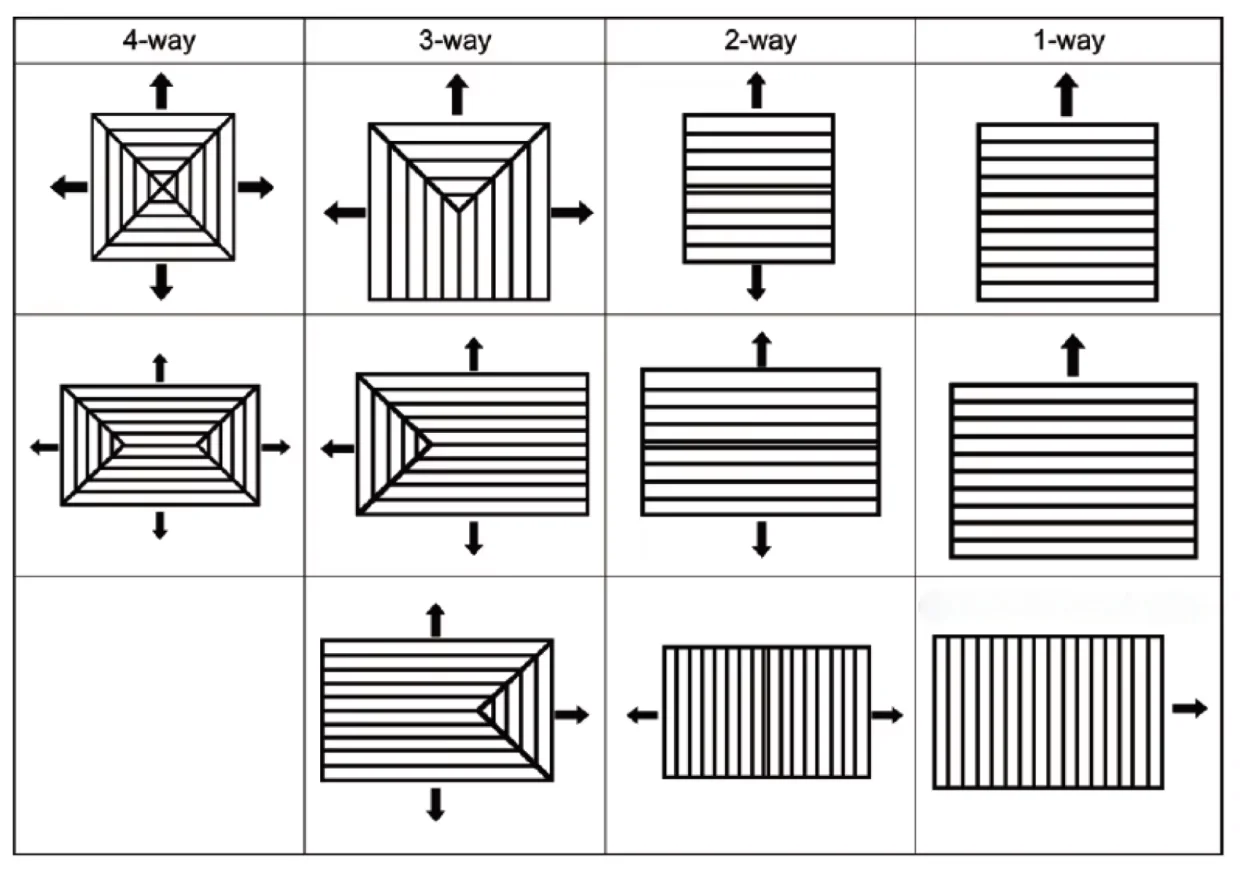Round Ceiling Diffuser
