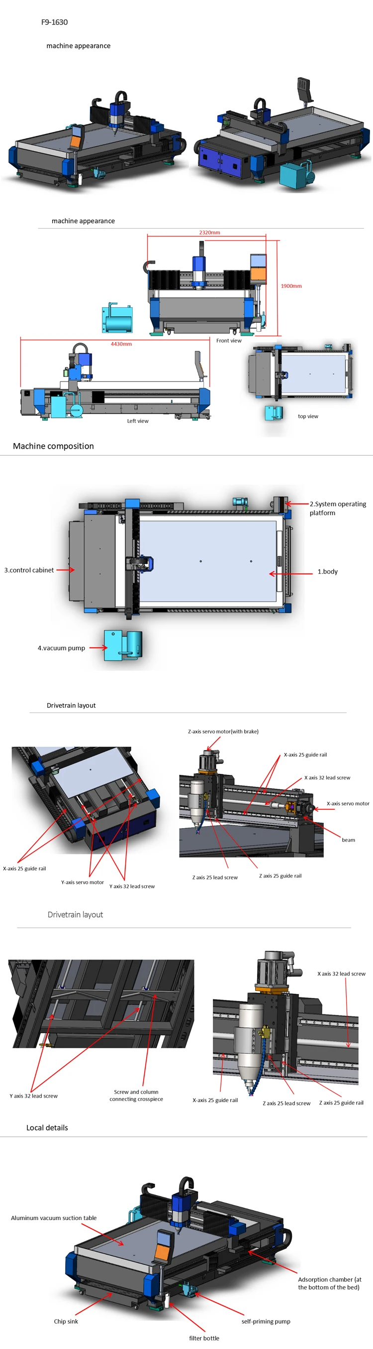 Soft Metal And Sheet Metal Processing Cnc Router Engraving Machine