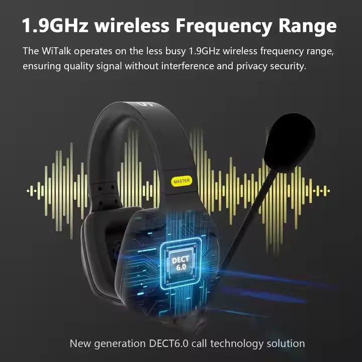 Runpu USD1388 Saramonic Witalk WT8D Full Duplex Wireless Headset - Image 2