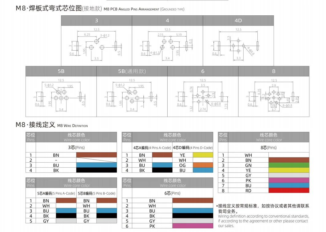 Industrial Grade M8 Female Back Mount Socket Right Angle IP67 with Solder Screw M12*1 for PCB 2P 3P 4P 4P Contacts Brass Copper