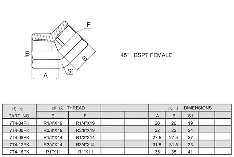 7T4-20 bsp hydraulic fitting 45deg bspt female hydraulic fitting wholesale china