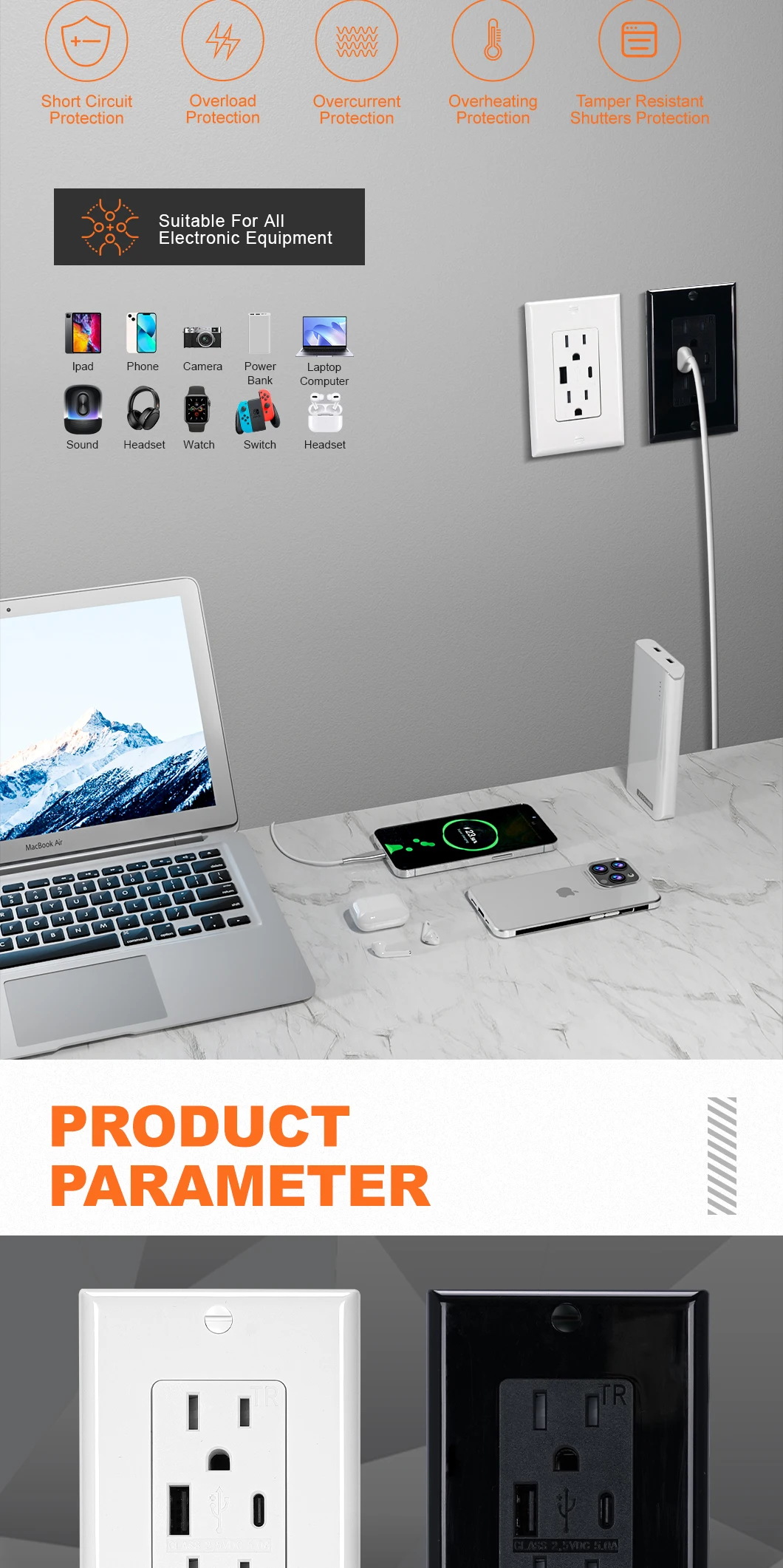 American Standard Duplex Receptacle - Safe USB Outlets