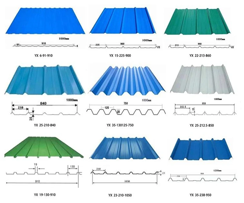 It5 Profile Types Of Metal Roofing Sheet Roof Iron Corrugated Ppgi Gi ...