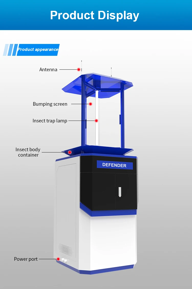 Automatic Insect Monitor System for Crops Orchards and Farm Testing ...