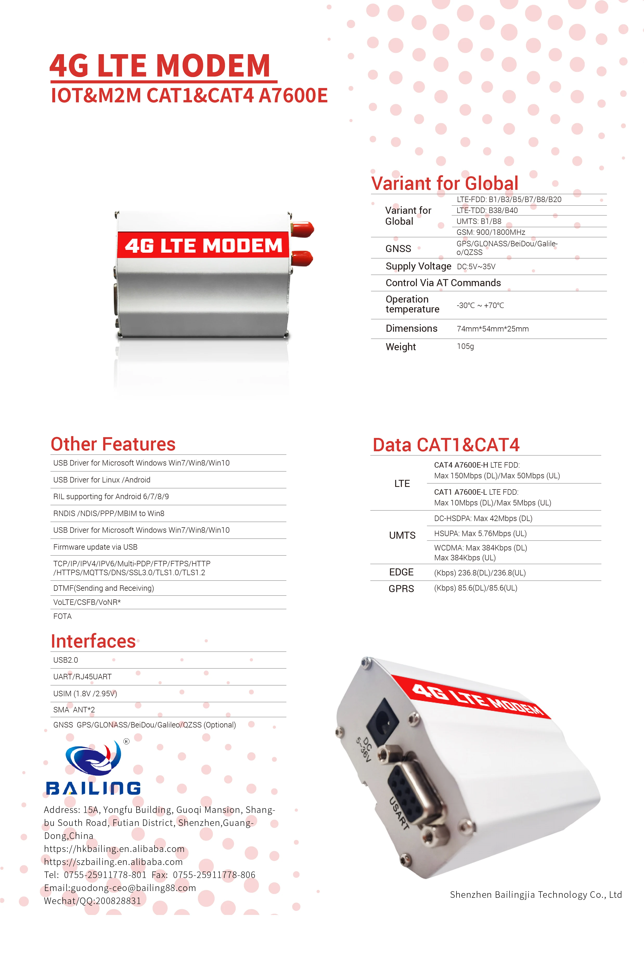 4g Lte Rs232 Iot M2m Sim7100 Sim7600 4g Lte Modem Usb With Sim Slot