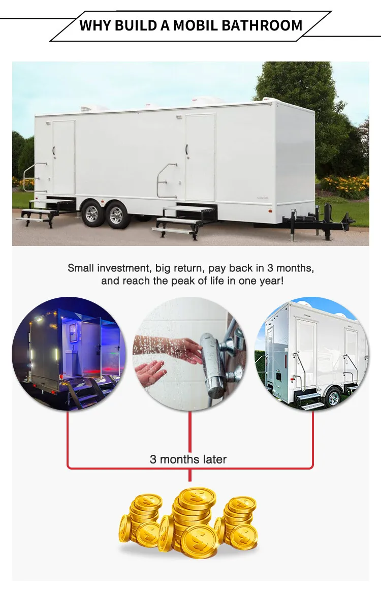 Buy Camper Enclosed Mobile Portable Emergency Shower Trailer Rentals