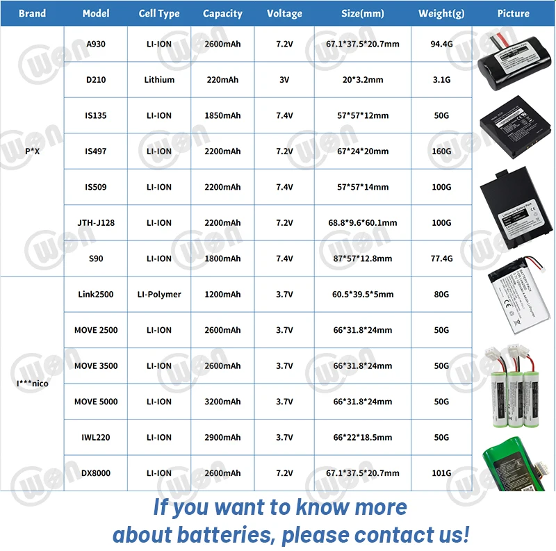 Pos Terminal  Lithium Ion Batteries Replacement  Rechargeable 7.2v  2600mAh  Li Ion Battery Verifone X990