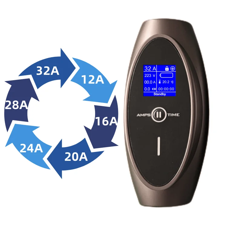 Bc Type 2 Portable Ev Charger 7kw Fast Charging Electric Vehicle Car