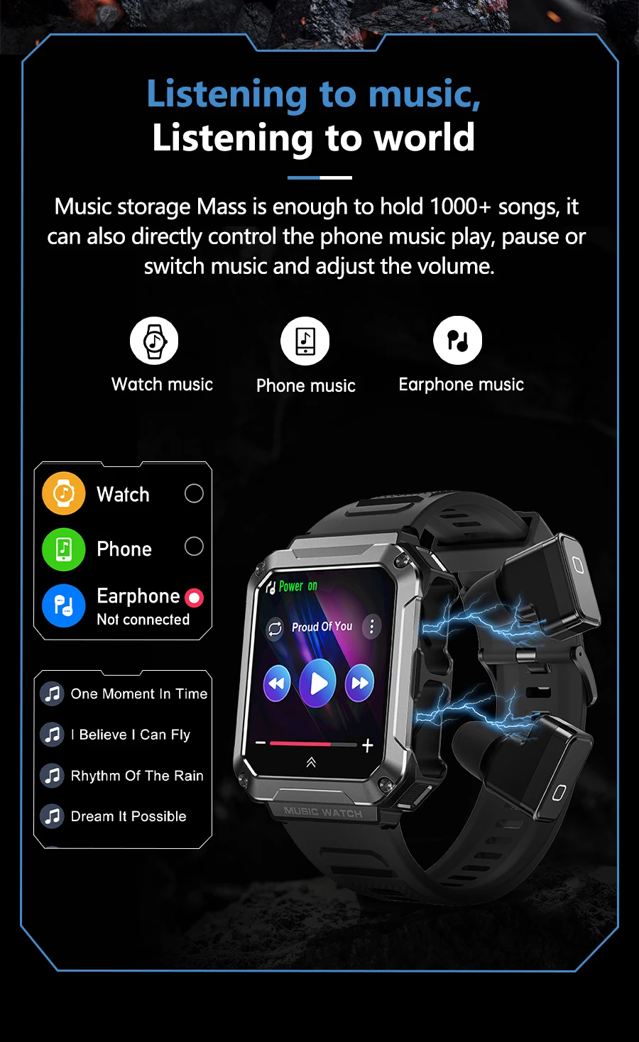 Smart Watch 2024 VT93 Local Music Wireless Earbuds Watch 1.96"IPS Touch Screen HRS3605 Global Skin BP SPO2 Heart Rate Wristwatch