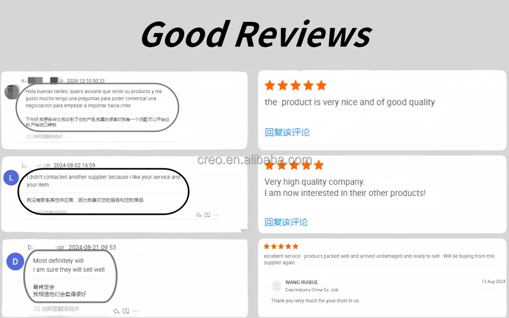 Extended company profile