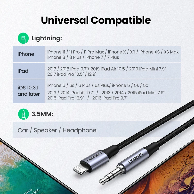 Lightning to 3.5mm Headphone Jack Adapter for iPhone – UGREEN