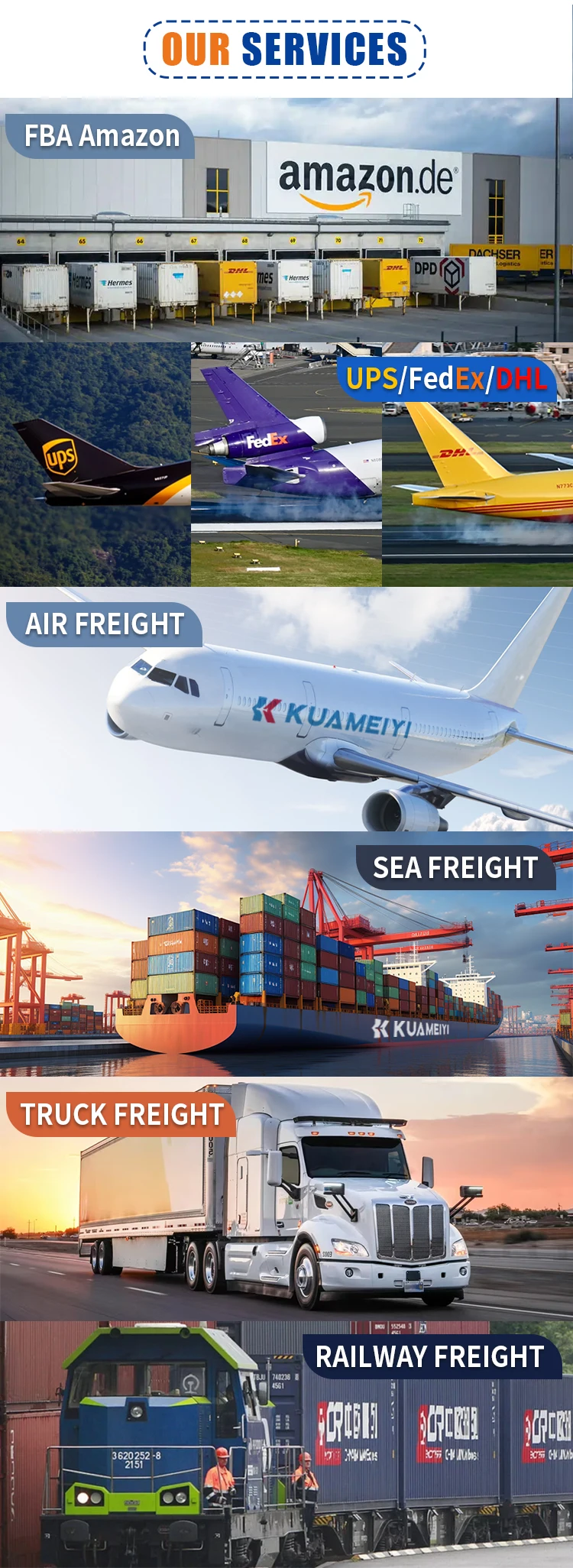 UPS FEDEX DHL Express Delivery Fast Logistic Service Freight Forwarder ...