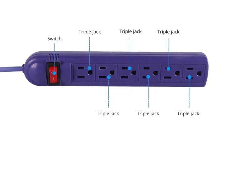 6 Outlet Socket Surge Protector US Power Bar Extension Socke