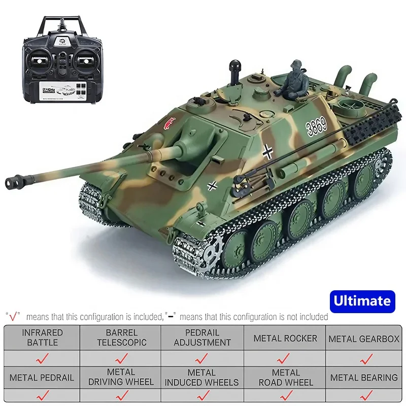 Char Heng Long Panther G 1/16 - Radiocommandé - Tire Des Billes - Occasion - WWII