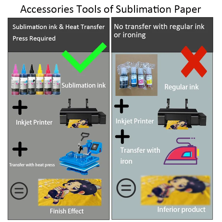 custom washable roll 33cm sticky transfer