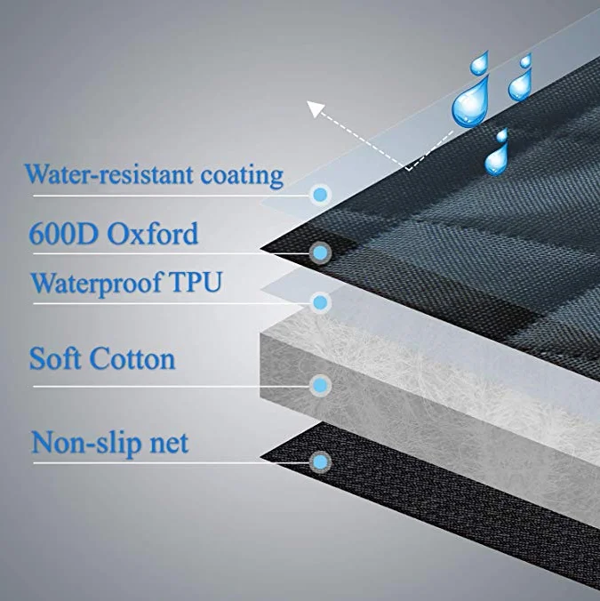 Новый дизайн машинная стирка собака противоскользящие ПЭТ автокресло Pet сиденья