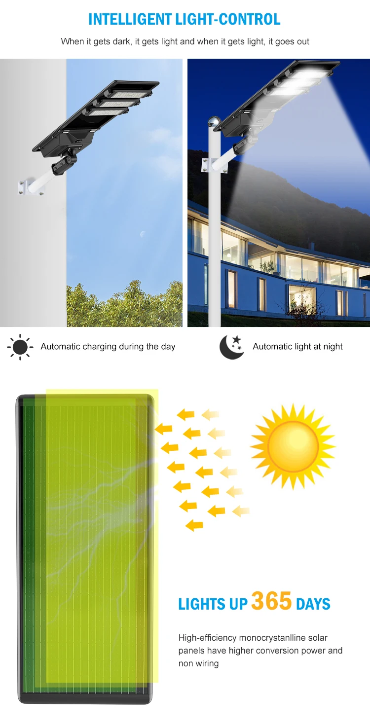 Outdoor Lighting Waterproof Ip65 Energy Saving 100w 150w 200w 250w All In One Integrated Led Solar Street Light