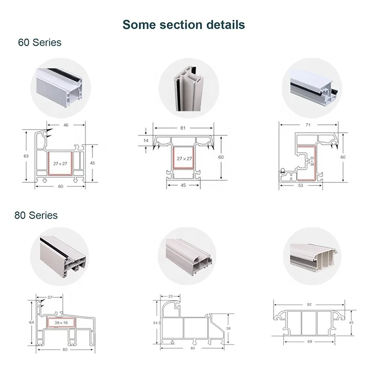 Manufacturers UPVC Profile 70mm Pvc Windows Profiles I Shape Pvc Rigid Plastic Extrusion Profile for Sale