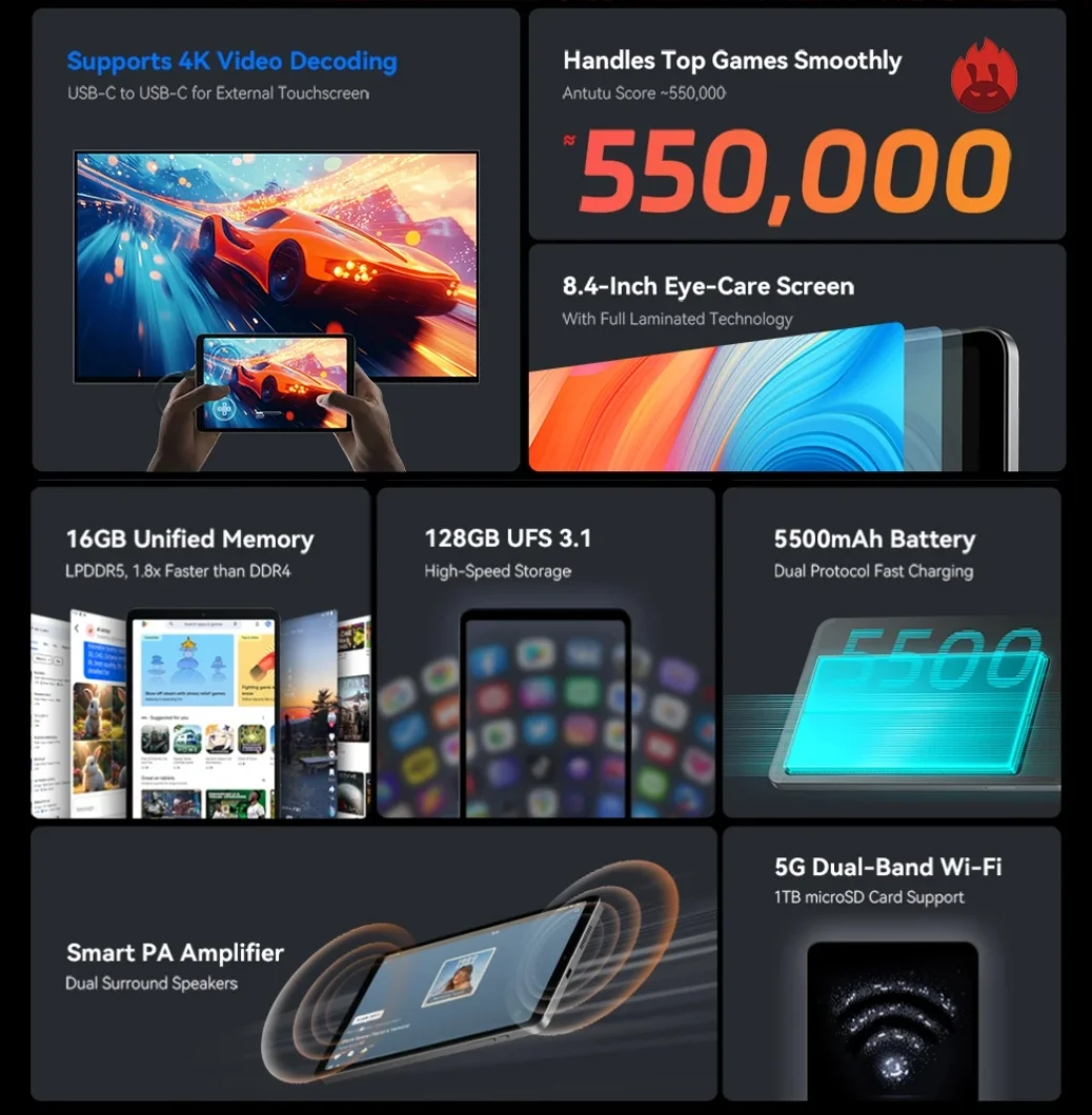 2024 Alldocube Iplay60 Mini Turbo 8.4inch Tablet PC Android14