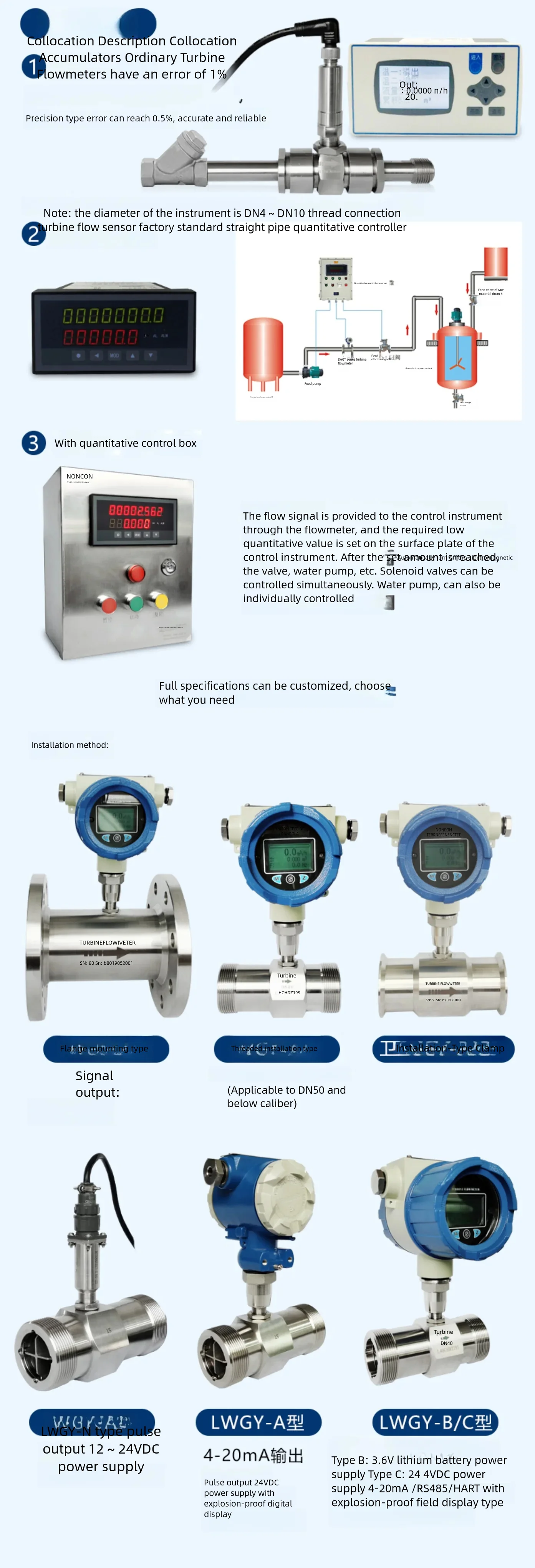 LWGY Stainless Steel Turbine Flow Meter - Precision & Reliability