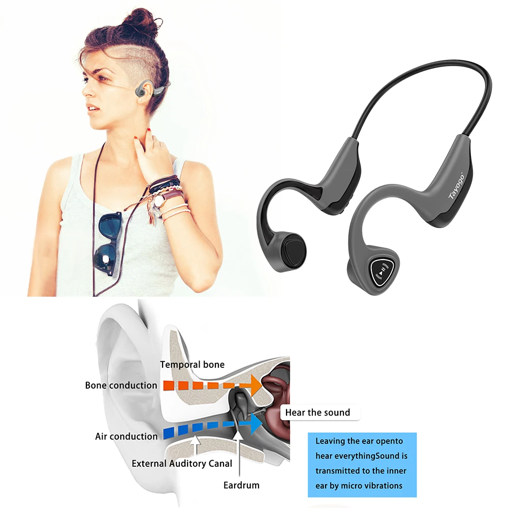 Tayogo Bluetooth Bone Conduction Headset Openear Wireless Sports