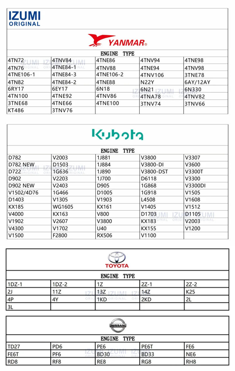 Other product images