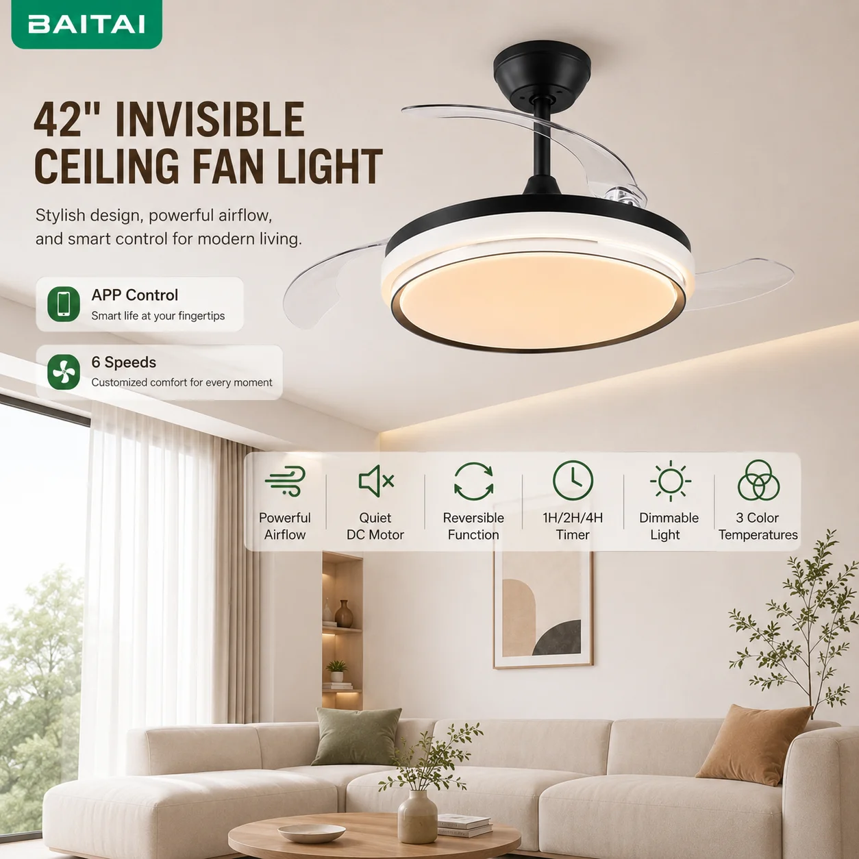 Ceiling Fan, BLDC, 3 Pc Plastic, 235RPM - detail 4