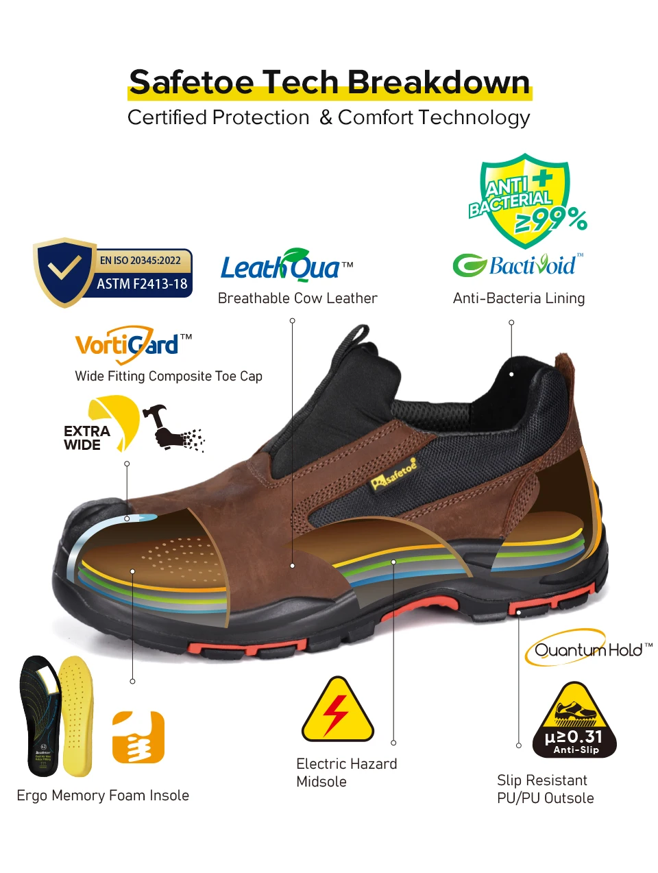 VortiGard Safety Boots for Electricians | Steel Toe Electrical Work ...