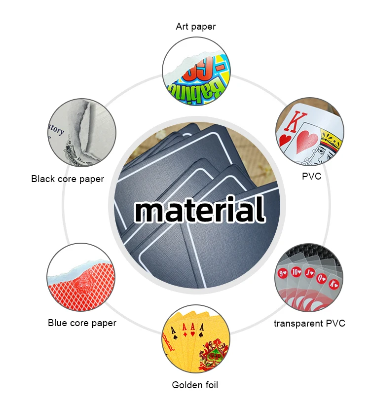 product customized special paper playing cards set hot stamping embossing 2 in 1 poker card with fild box-6