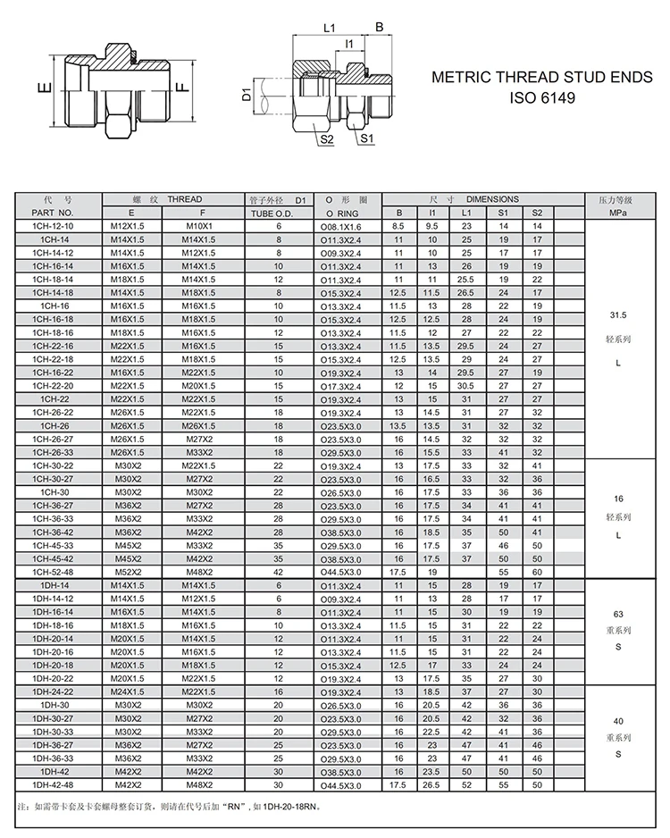 Stainless steel tube fitting factory direct supplier hose crimping fittings