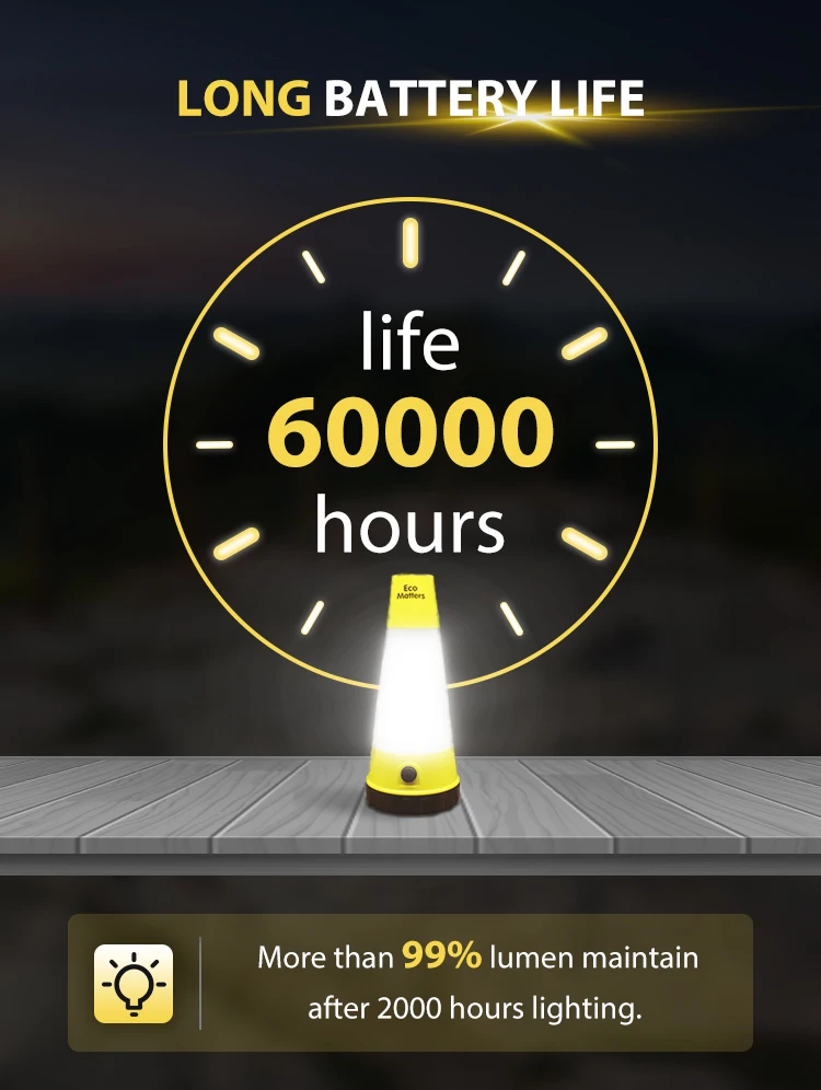 Flashlight Powered By Solar Energy Outdoor Solar Flashlight